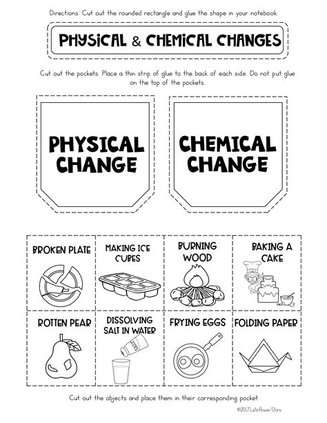 Physical Or Chemical Change Worksheet