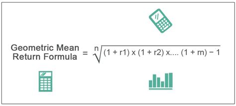 Geometric Mean Return - Definition, Formula, How To Calculate?