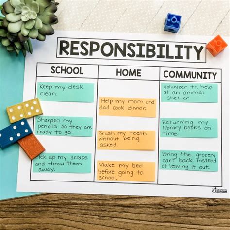 Responsibility Unit - Social Emotional Learning for 1st and 2nd Grade ...