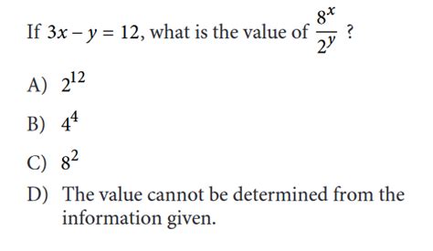 15 Hardest SAT Math Questions | CollegeVine Blog