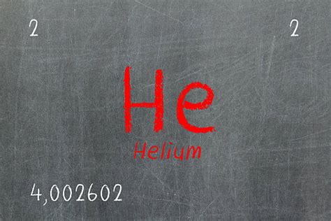 Helium One Global Ltd - Total Market Solutions