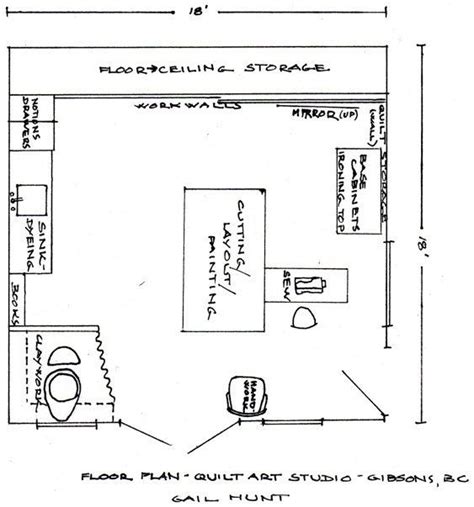 Studio floor plans, Studio layout, Art studio at home