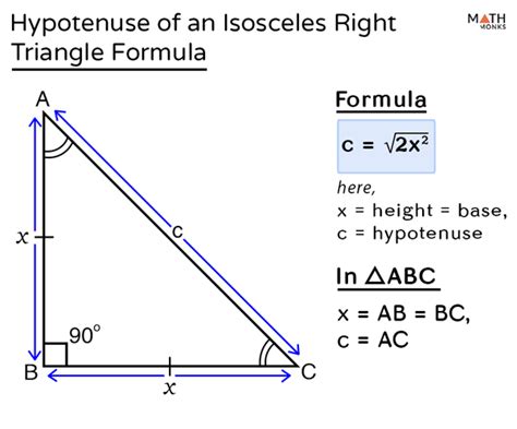 Find The Hypotenuse Of A Right Triangle