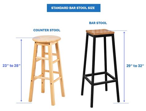 Bar Stool Dimensions (Standard & Different Sizes) - Designing Idea