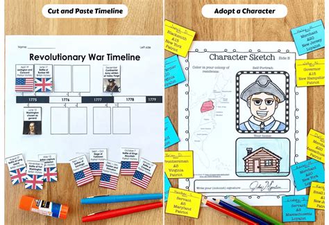 20 Informative Activities Based On The American Revolution - Teaching ...