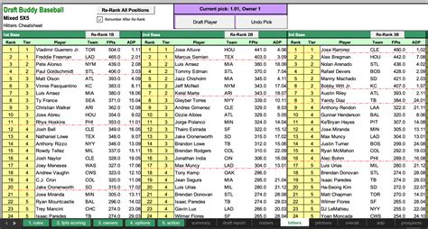 Fantasy Baseball Draft Buddy Cheat Sheet + Draft Tool (2023) - Draft Buddy