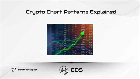 Crypto Chart Patterns Explained | Crypto Data Space