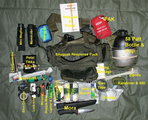 Getting Together Your Bug Out Bag Essentials