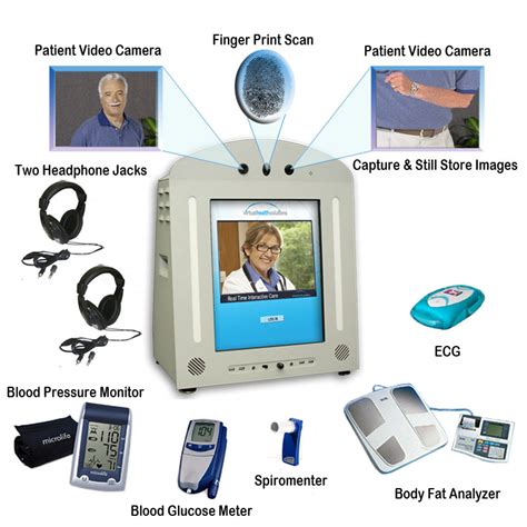 Remote Patient Monitoring - OpenWetWare