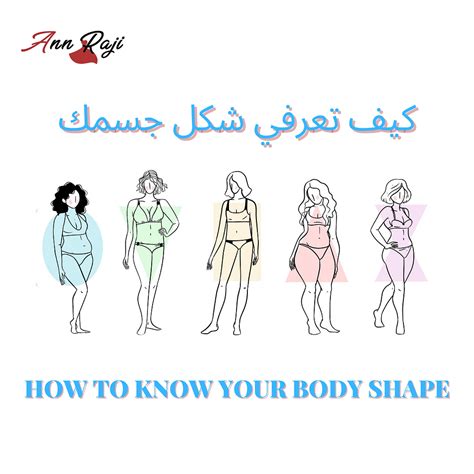 Body Shape calculator