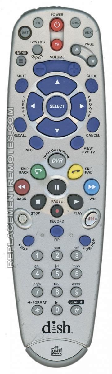 Buy Dish-Network 6.4 IR/UHF PRO -189463 Satellite Receiver Remote Control