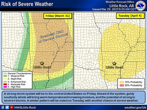 Arkansas could see severe weather on Friday, National Weather Service ...