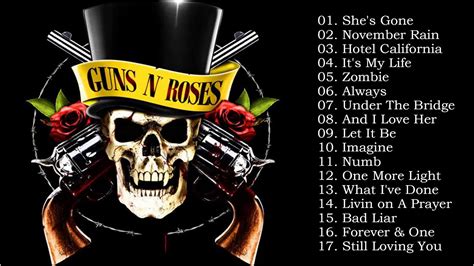 Guns N' Roses Greatest Hits Full Album - Guns N' Roses Songs Playlist ...