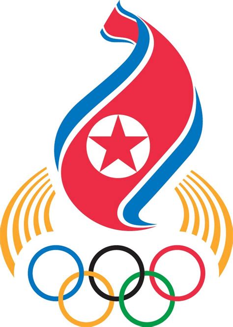 Democratic People's Republic of Korea - National Olympic Committee (NOC)