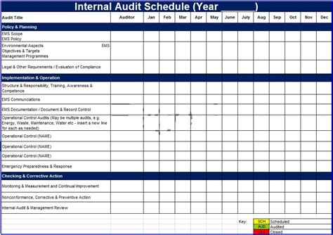 Iso Internal Audit Checklist Examples - locedpolice