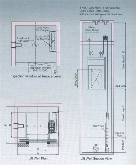 graphical-image-machine-room-less-elevator-2 - Vintec Elevators