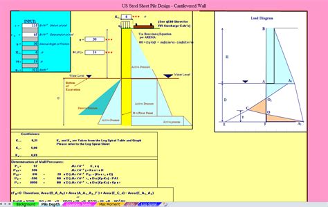 US Steel Sheet Pile Design - Cantilevered Wall Spreadsheet