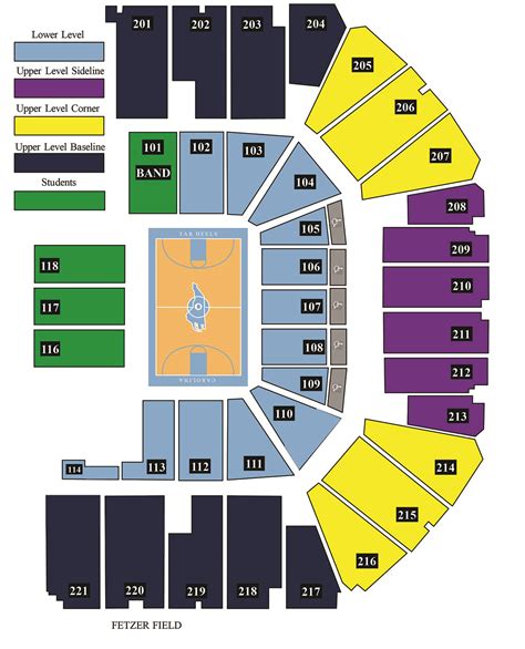 Dean Smith Center Seating Chart With Rows – Two Birds Home