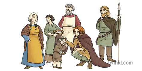 Who were the Celts? | About the Celtic People | Teaching Wiki