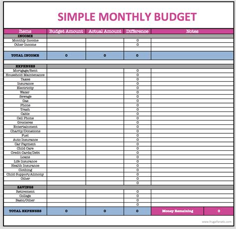 Yearly Bills Spreadsheet throughout Monthly Bills Spreadsheet Template ...