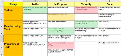 Scrum Board Template | ubicaciondepersonas.cdmx.gob.mx