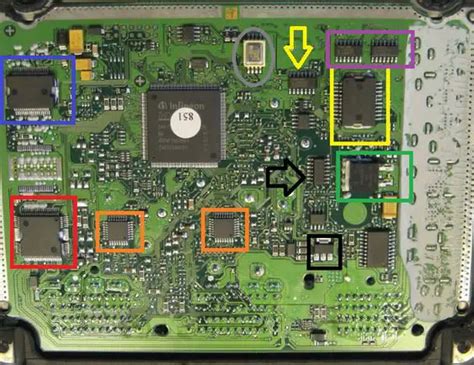 Complete Car ECU Repair Manuals | Troubleshooting & Step-by-Step Guides