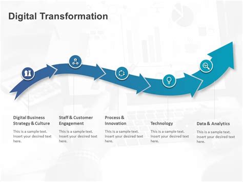 Digital Transformation Process PowerPoint Template