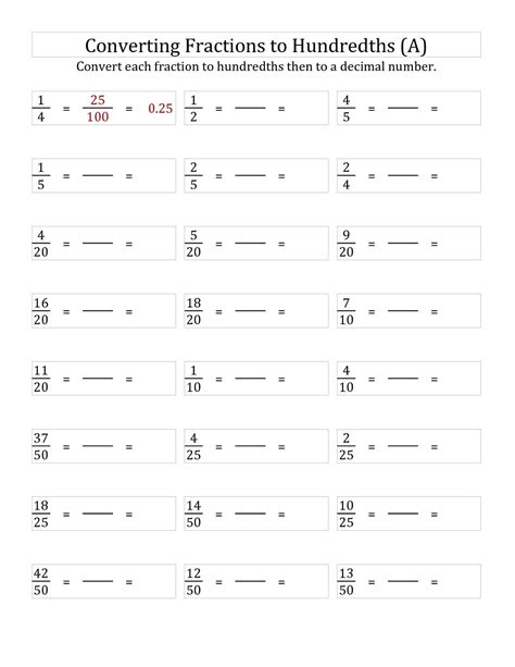 Tenths and Hundredths Worksheets | Activity Shelter