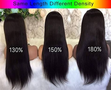 150 Density Wig VS 180, What’s the Best Density for A Wig? – Sunber