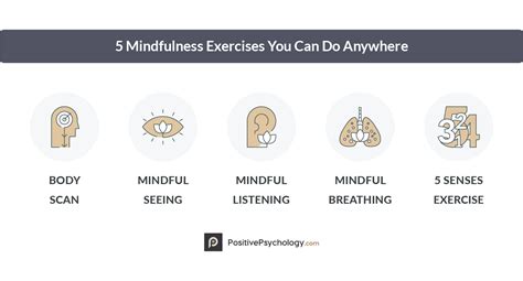 Mindfulness and Meditation - Wellness and Relaxation Resources ...