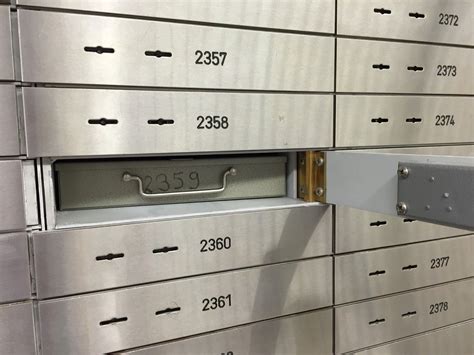 How Safe Are Deposit Boxes? - The Wealth Conservancy, Inc.