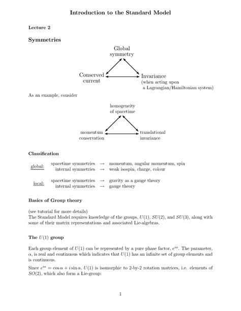 Lecture Notes 02 - Introduction to the Standard Model Lecture 2 ...