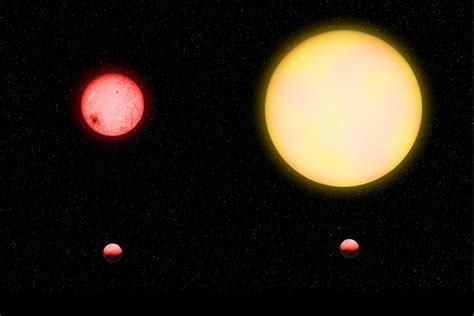 Gas giant formation theories challenged by ‘forbidden planet ...