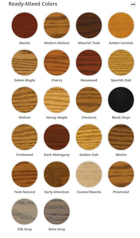 Red Oak Floor Stains - Photo Guide | Red oak floors, Oak floor stains ...