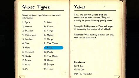 How To Identify A Yokai In Phasmophobia - All Evidence & Tips - The Hiu