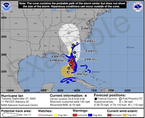 National Hurricane Center changes for 2024 season. New forecast cone