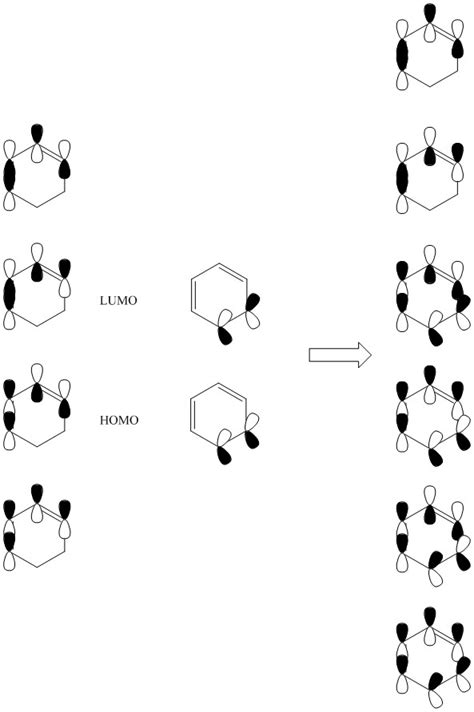 1,3-Cyclohexadiene or 1,4-cyclohexadiene – which one does form benzene ...