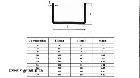 steel channel dimensions - YouTube