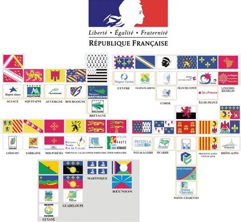 Current and historical flags of the regions of France | Historical ...