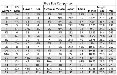 Men Shoe Size Charts | Activity Shelter