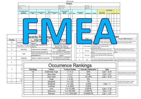 Fmea Template Excel