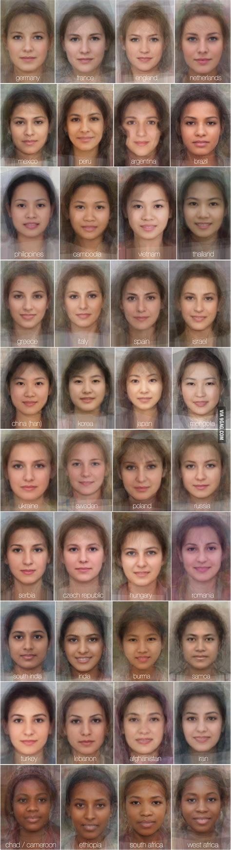 Average Chinese Woman Face