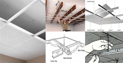 How To Install False Ceiling | Homeminimalisite.com