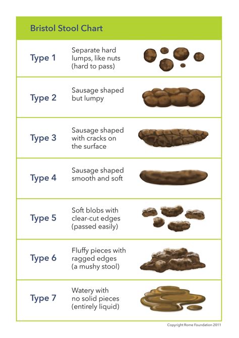 Constipation | Causes, Symptoms, Treatment & Support | Guts UK