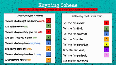 Rhyming Scheme - YouTube