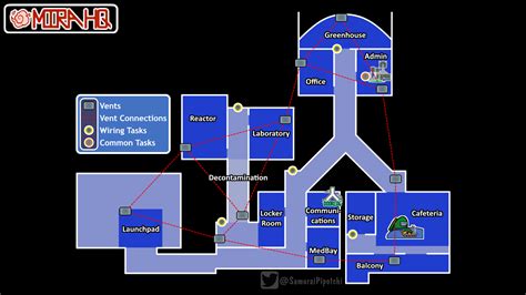 Among Us MIRA HQ Map Tasks Guide - ProGameTalk