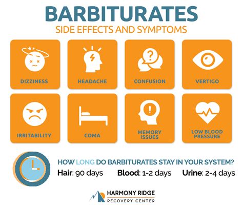 Barbiturates Effects On The Body