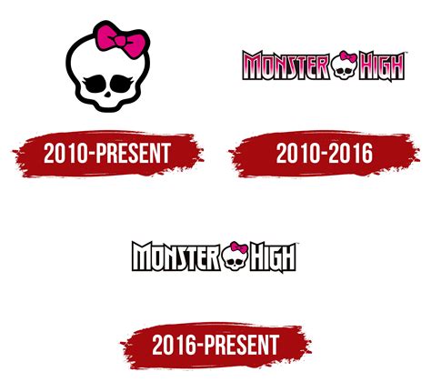 Monster High Logo, symbol, meaning, history, PNG, brand