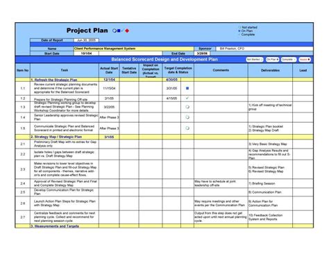 Simple Service Improvement Plan Template Excel Timesheet Xls