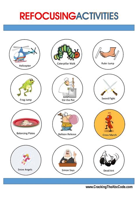 Refocusing Activities – Cracking the ABC Code